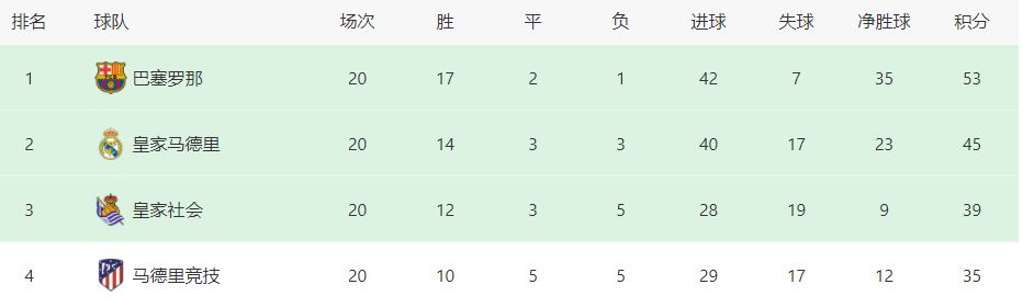 草在线